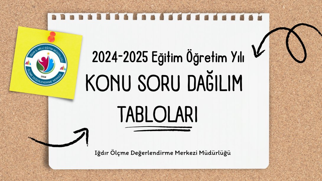 2024-2025 Eğitim Öğretim Yılı Konu Soru Tabloları (Iğdır) Yayınlandı